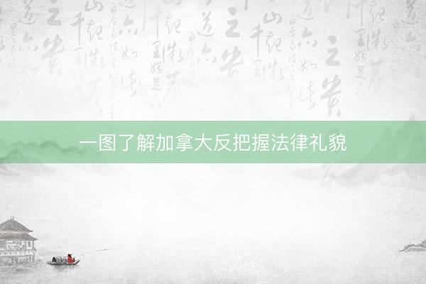 一图了解加拿大反把握法律礼貌